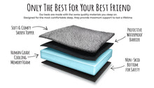 Load image into Gallery viewer, Orthopedic Dog Bed